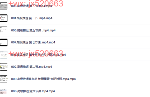 796西方占星学预测课推运进阶课程w课程（百度网盘课程）