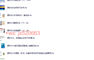 如何学习 隐蔽催眠的艺术（28集）课程（网盘课程）