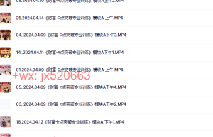 《财富卡点突破专业训练》模块A课程（百度网盘在线下载）