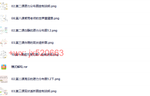 脑图课程（网盘课程）