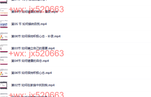 386.觉醒书院公众号、7周走出低自尊课程（网盘播放）