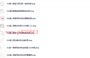 脑图课程（百度网盘在线观看）