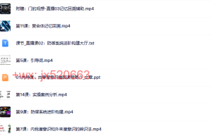 849. 古零潜意识催眠技术培训课-初级班第6期课程（百度网盘观看）