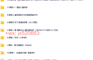 873. 林显宗深层沟通课程全套课程（百度网盘在线下载）