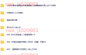 觉醒新课程目录课程（网盘在线播放）