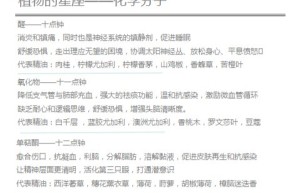 ppt[14、第十四天～植物星座——化学分子④]课程（网盘在线播放）