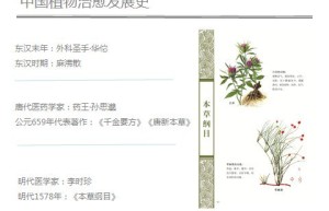 ppt[01、第一天～充满魔力的香气——芳香疗法发展史]课程（网盘播放）