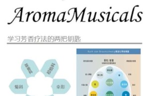 ppt[10、第十天～植物家族——植物科属③]课程（网盘下载）